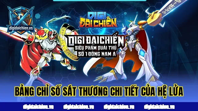 Bảng chỉ số sát thương chi tiết của hệ lửa