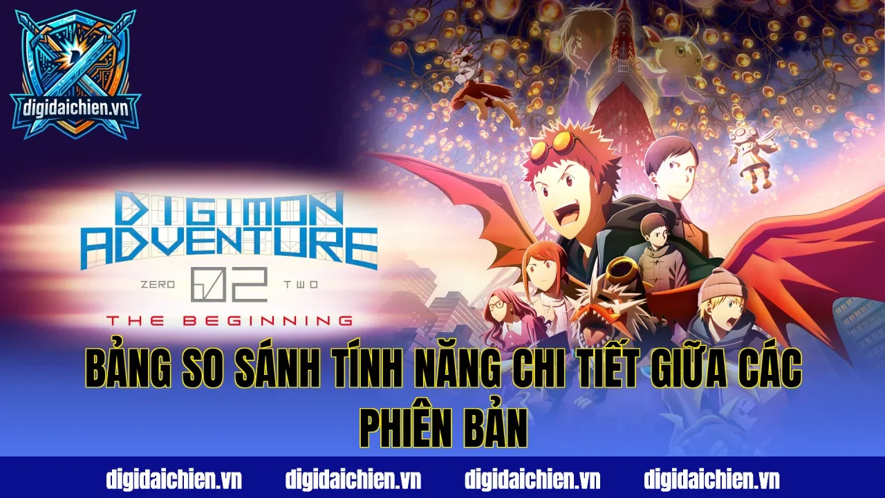 Bảng so sánh tính năng chi tiết giữa các phiên bản