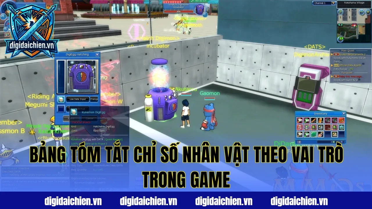 Bảng tóm tắt chỉ số nhân vật theo vai trò trong game